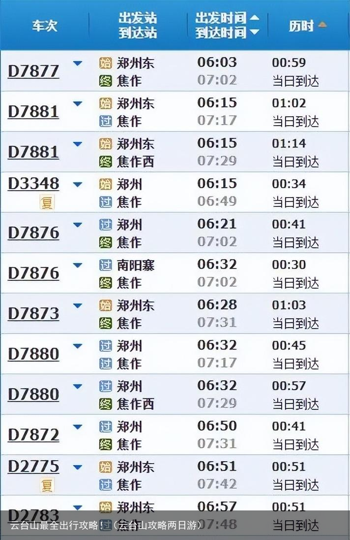 云台山最全出行攻略!(云台山攻略两日游)