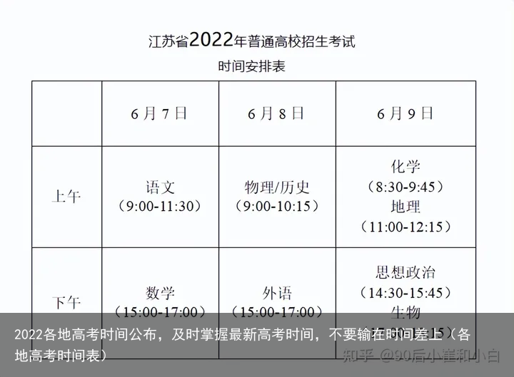 2022各地高考时间公布,及时掌握最新高考时间,不要输在时间差上(各地高考时间表)