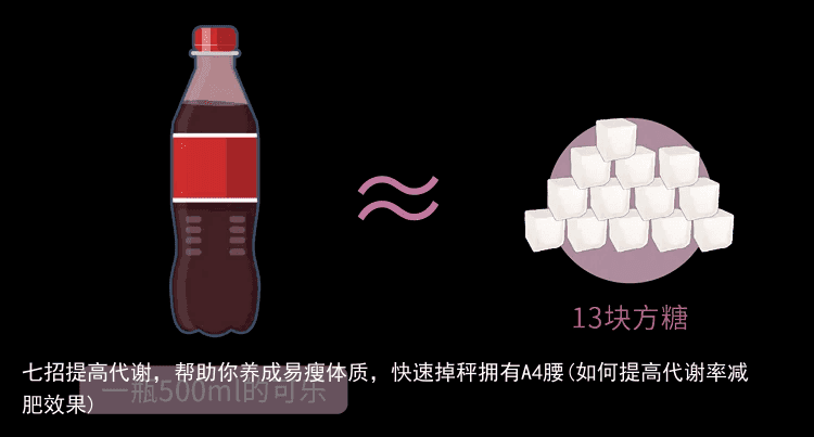 七招提高代谢,帮助你养成易瘦体质,快速掉秤拥有A4腰(如何提高代谢率减肥效果)