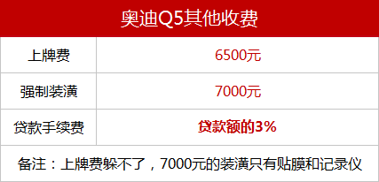 奥迪Q5打8折顶配只要40万?去4S店实地探访才发现……(奥迪q5底价)