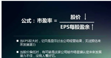 市盈率是什么意思,静态市盈率和动态市盈率的区别是什么?(市盈率动态与静态的区别)