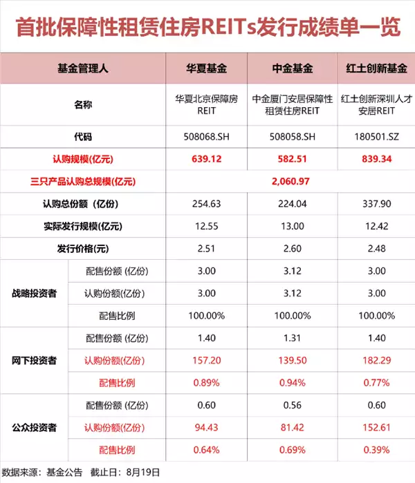 又火了!2000亿资金疯抢,一指标创新低...