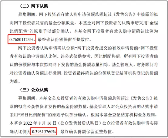 又火了!2000亿资金疯抢,一指标创新低...