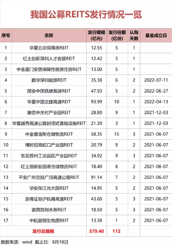 又火了!2000亿资金疯抢,一指标创新低...