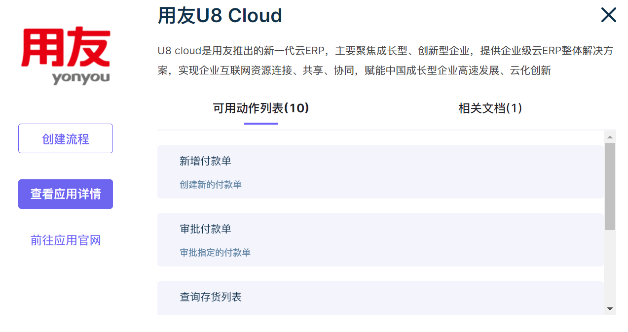 用友erp系统到底有多强大?(用友erp系统管理操作流程图)