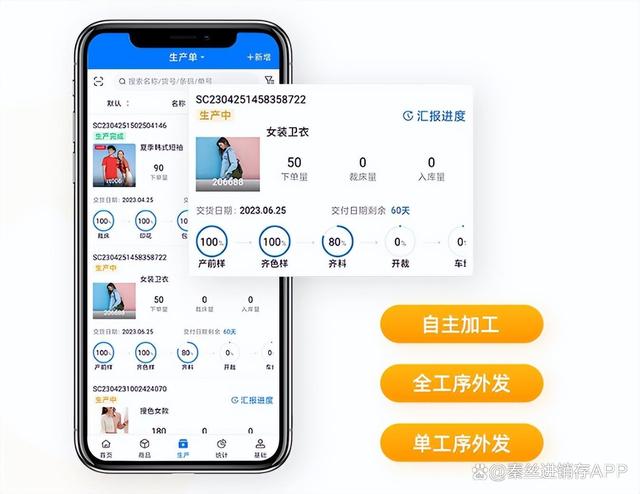 服装厂erp系统公司有哪些?哪家的服装厂erp系统比较好?(服装工厂erp系统)