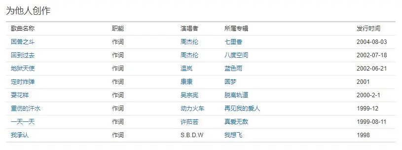 7天涨粉1000万的刘畊宏,到底是谁?成功背后的3个关键点。(刘畊宏老婆多高多重)
