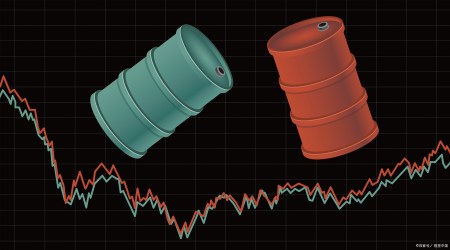 油价要涨了!油价最新消息:今日12月23日,汽油预计上调200元/吨(油价调整时间表今日)