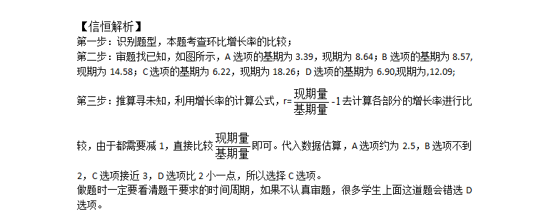 30秒突破资料分析“同比与环比”,建议收藏(突破10是什么意思)