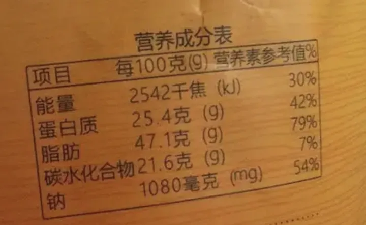 卡路里、千焦、大卡傻傻分不清楚?关于热量看这一篇就够了(千焦跟卡路里)