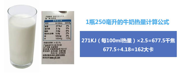 卡路里、千焦、大卡傻傻分不清楚?关于热量看这一篇就够了(千焦跟卡路里)