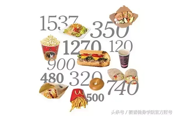 100卡路里到底长啥样?不知道,就看完再吃吧(100卡路里是什么概念)