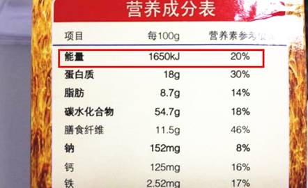 注意!买年货,一定要看清包装上这几个词!很关键!(买年货的清单)