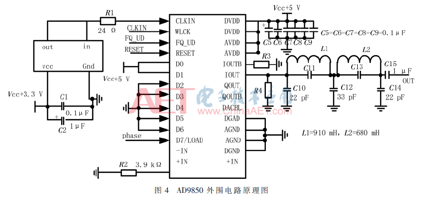 用于电声测试仪的精密信号源设计(用于电声测试仪的精密信号源设计方案)