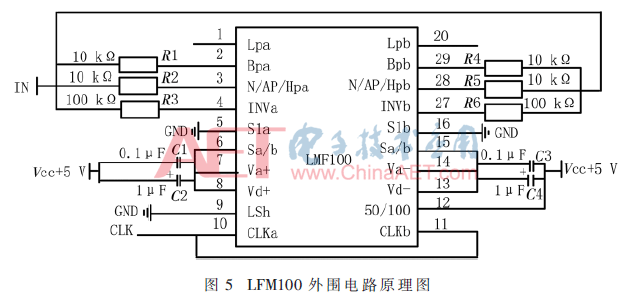 用于电声测试仪的精密信号源设计(用于电声测试仪的精密信号源设计方案)