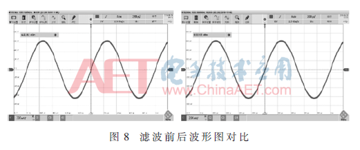 用于电声测试仪的精密信号源设计(用于电声测试仪的精密信号源设计方案)