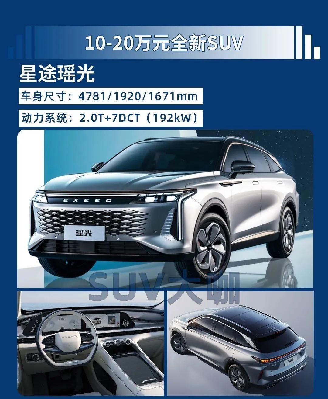 这10款全新SUV即将上市,预算20万内就能轻松拿下(2023新上市suv车型)