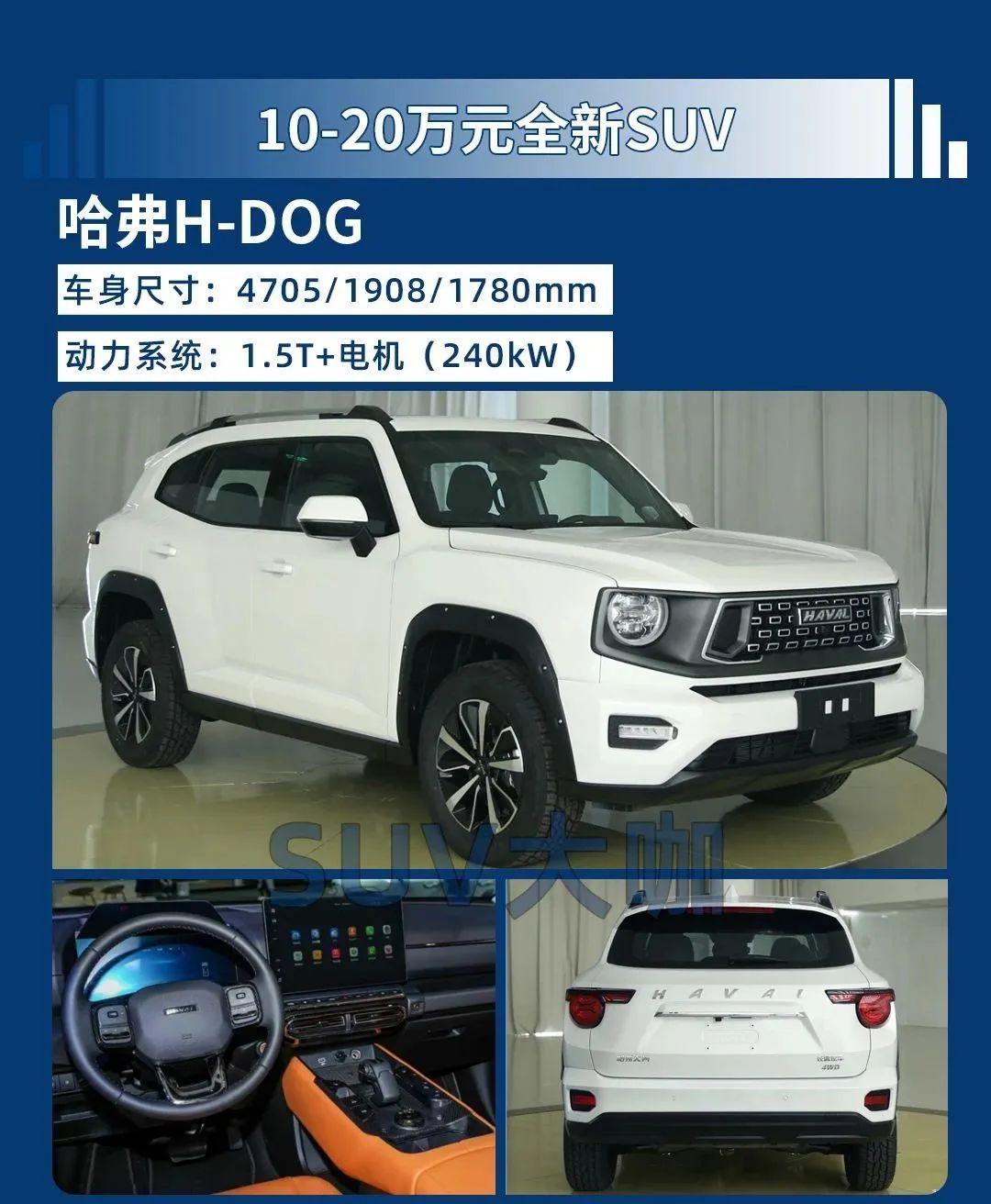 这10款全新SUV即将上市,预算20万内就能轻松拿下(2023新上市suv车型)