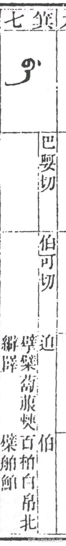 关于卜的发音:为什么萝卜的卜念bo,在占卜中念bu?(萝卜的卜是什么意思)