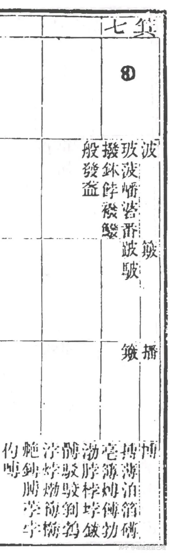 关于卜的发音:为什么萝卜的卜念bo,在占卜中念bu?(萝卜的卜是什么意思)