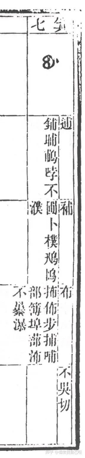 关于卜的发音:为什么萝卜的卜念bo,在占卜中念bu?(萝卜的卜是什么意思)