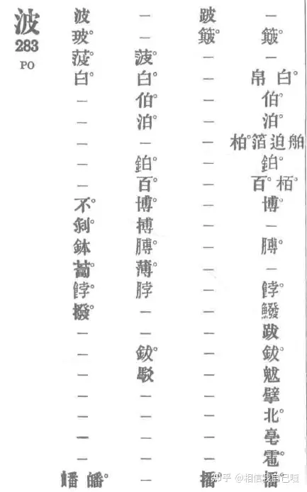 关于卜的发音:为什么萝卜的卜念bo,在占卜中念bu?(萝卜的卜是什么意思)