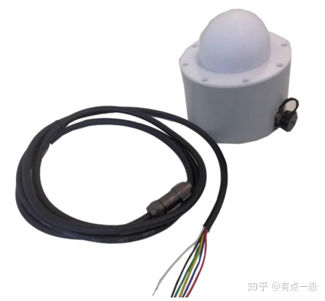 物位计的种类以及原理(物位计与液位计)