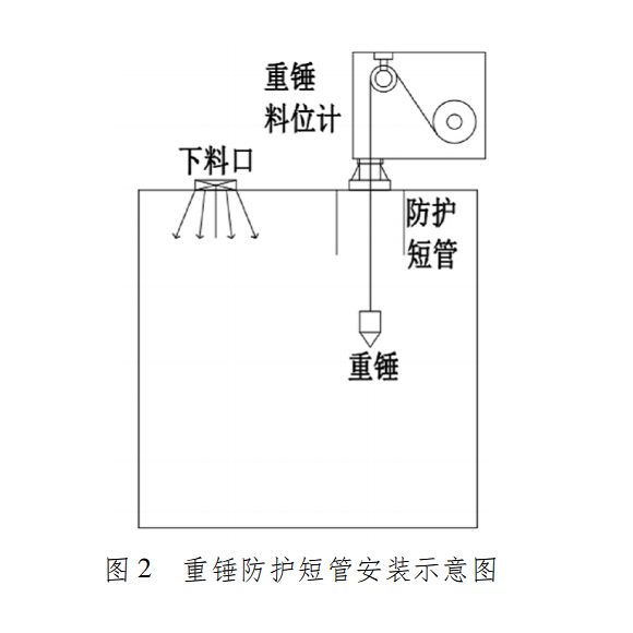 重锤式料位计安装使用注意事项(重锤料位计原理)