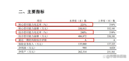 太平保险和太平洋保险的区别,一文告诉你!(太平保险和太平洋有什么区别)