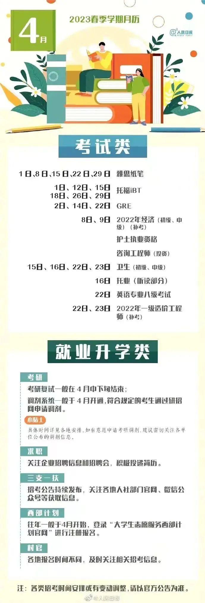 打起精神!2023年上半年四六级考试时间定了!(二零二一年下半年四六级考试时间)