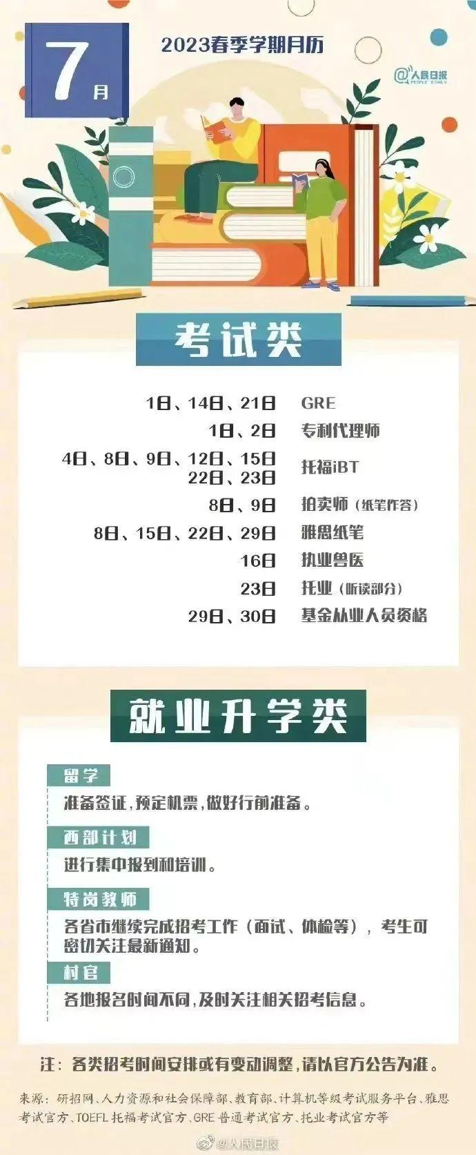 打起精神!2023年上半年四六级考试时间定了!(二零二一年下半年四六级考试时间)