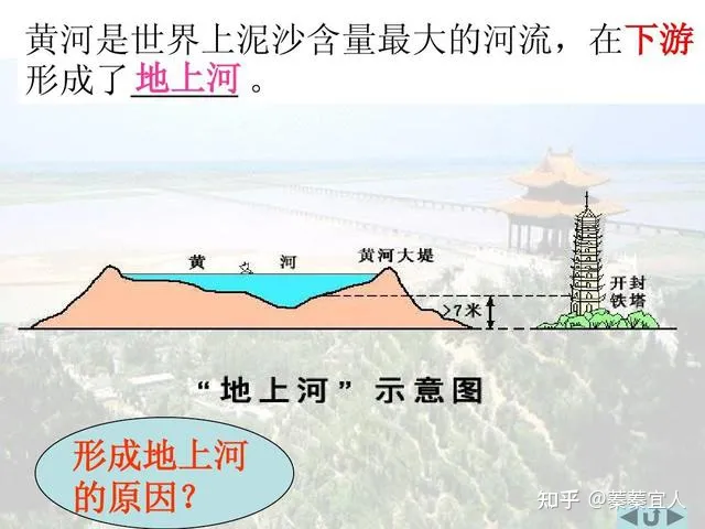 大禹治理的是哪条河?3个扩展知识点,帮孩子打通“文史地”脉络(大禹治理的是哪里的河水)