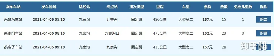 求一个人旅行九寨沟攻略?要准备多少钱?带什么物品?时间怎么掌控?途中需要注意哪些事项?越完善详细越好?(九寨沟一日旅游攻略自助游)