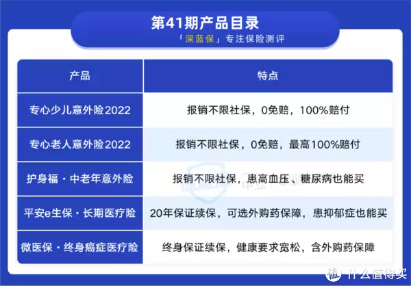 平安这款意外险,0免赔,100%赔付,性价比很高!(平安意外险的免赔额是多少)