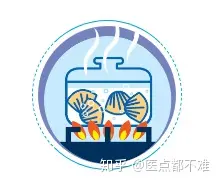 诺如病毒高发季,快来看看怎么对付它!(诺如病毒怎么解决)