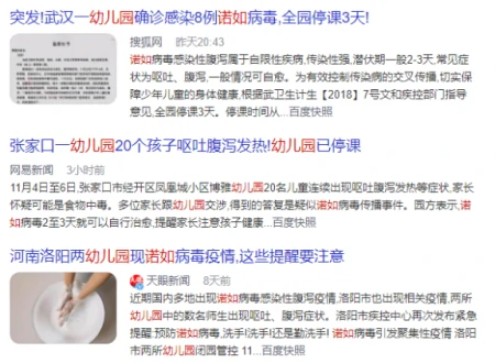 幼儿园如何防范诺如病毒“偷袭”?这六步很关键!(幼儿园预防诺如病毒措施)