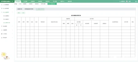 幼儿园如何防范诺如病毒“偷袭”?这六步很关键!(幼儿园预防诺如病毒措施)
