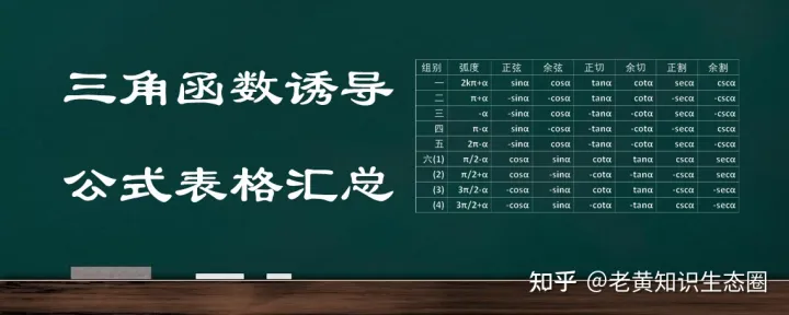 三角函数诱导公式表格汇总,分类归纳有利于系统掌握,这点很重要