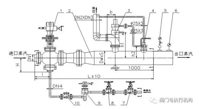 什么样的阀门叫做减温减压器?第五代减温减压装置介绍
