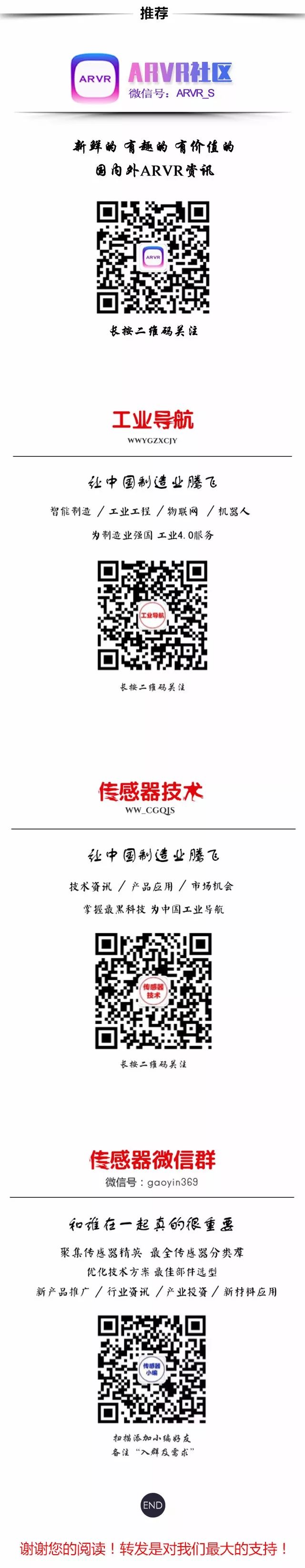 VR虚拟现实技术是怎样沉浸的