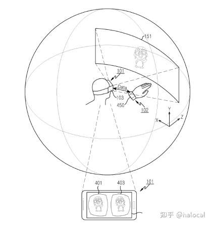 VR(虚拟现实)是什么