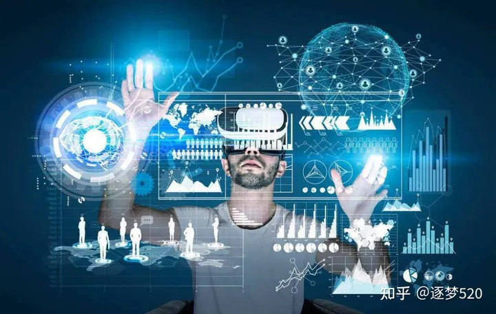 虚拟现实技术VR