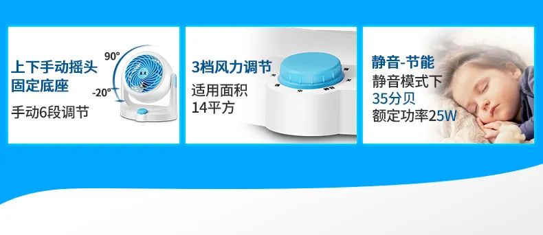 增压风扇真的凉快吗?快速降温的空气循环扇和普通风扇有什么区别?