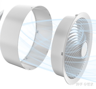 市场大热的空气循环扇真的有用吗?