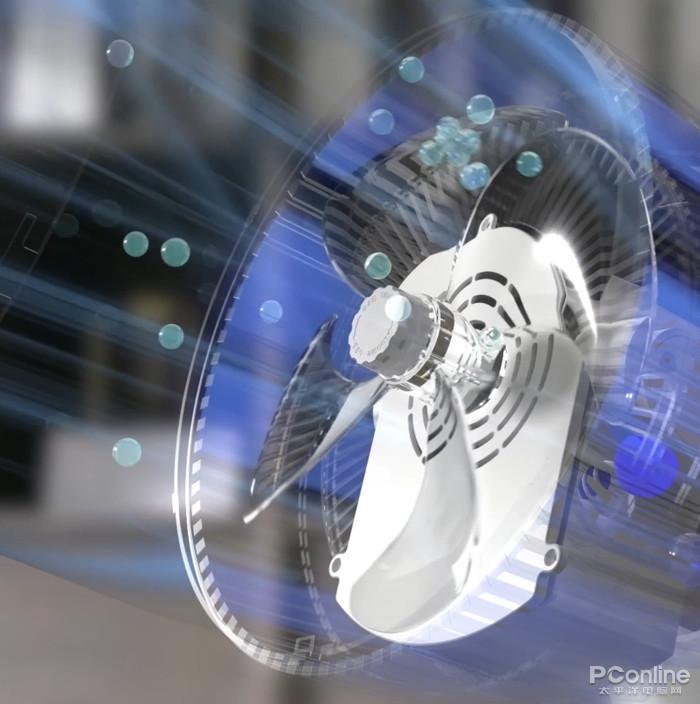 空气循环扇是噱头还是神器?看完这篇你就有答案