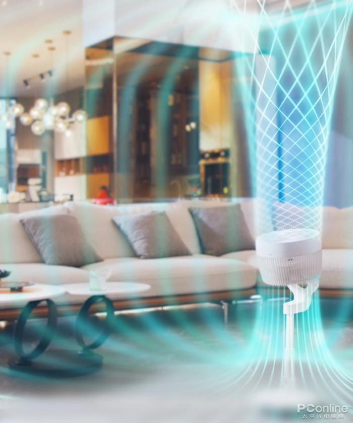 空气循环扇是噱头还是神器?看完这篇你就有答案