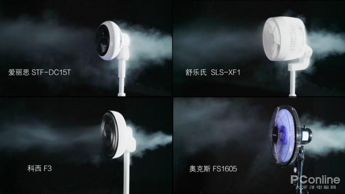 空气循环扇是噱头还是神器?看完这篇你就有答案