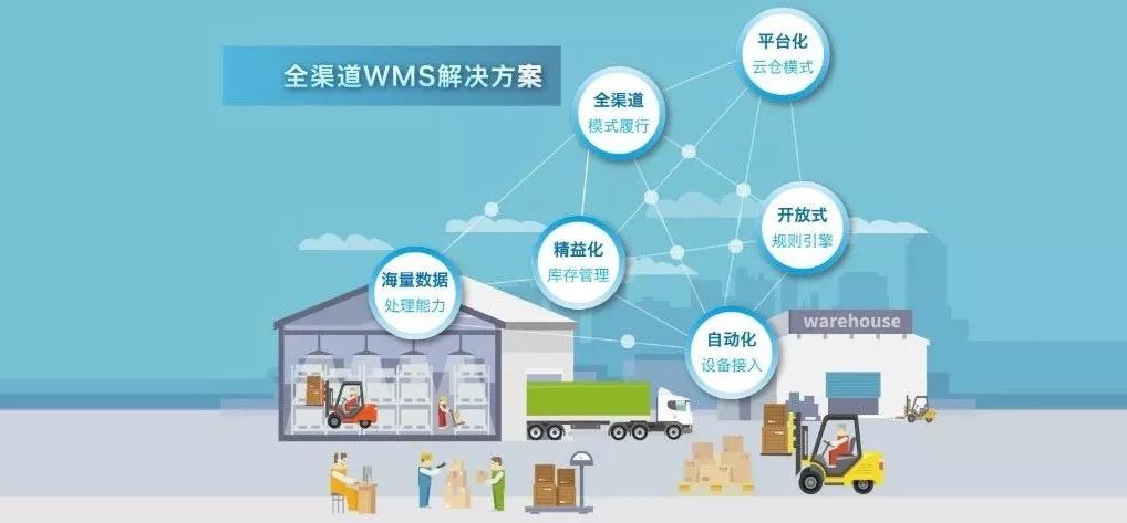 第三方仓储公司能提供哪些服务?