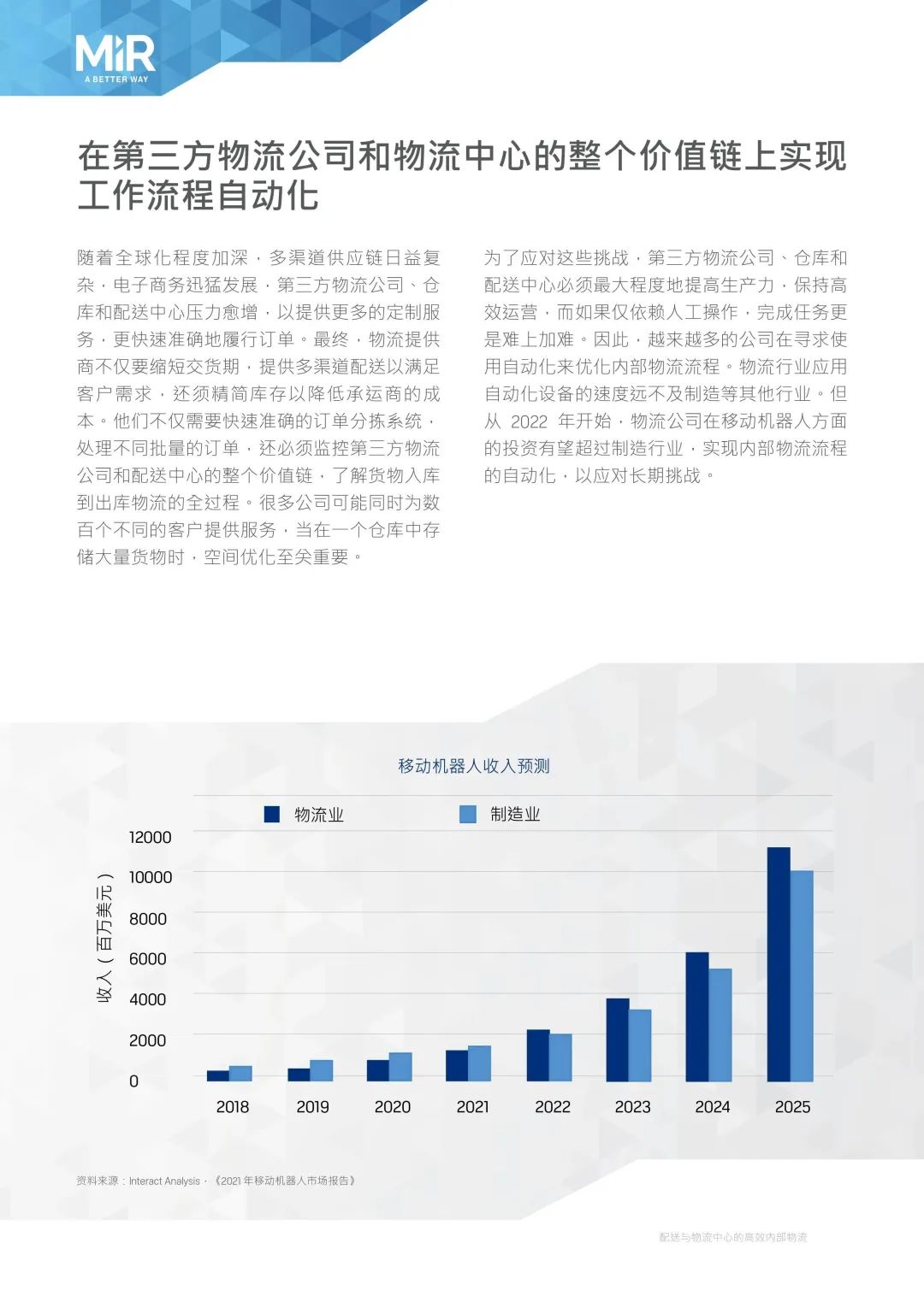 详解 | 配送与物流中心仓库和第三方物流公司的高效内部物流