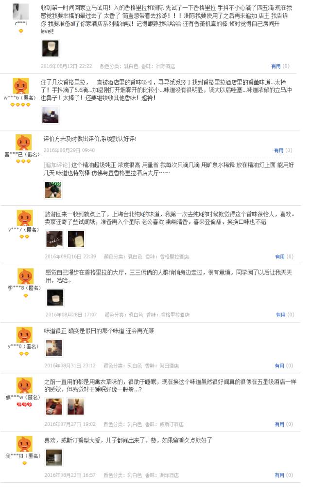 终于!我买下了这家五星级酒店的香味(酒店同款香薰推荐)-五星酒店香薰品牌